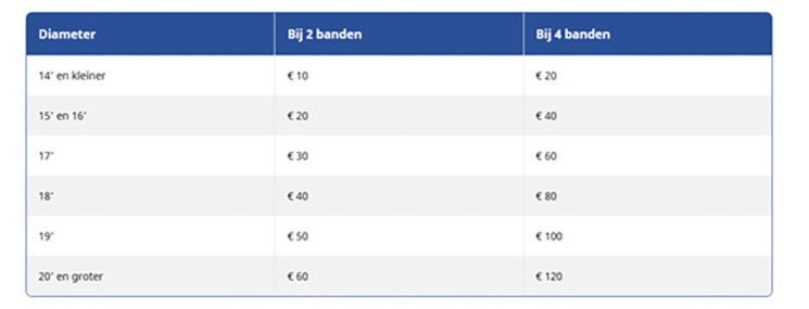 Carteam Autoservice Hem